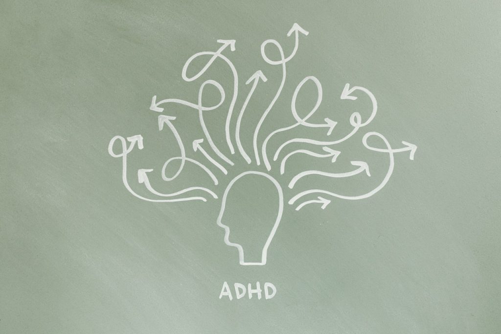 Drawing of a head with many winding thoughts to represent ADHD.